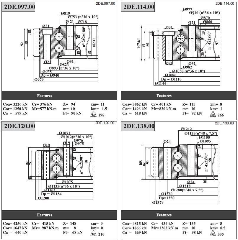 Lyhy Double Row Ball Slewing Bearings Turntable Bearings with External Gear 2de. 180.00