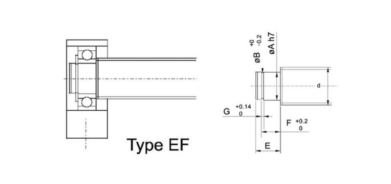 Zcf Ek Ef20 C7 C5 Support Unit for Ball Screw