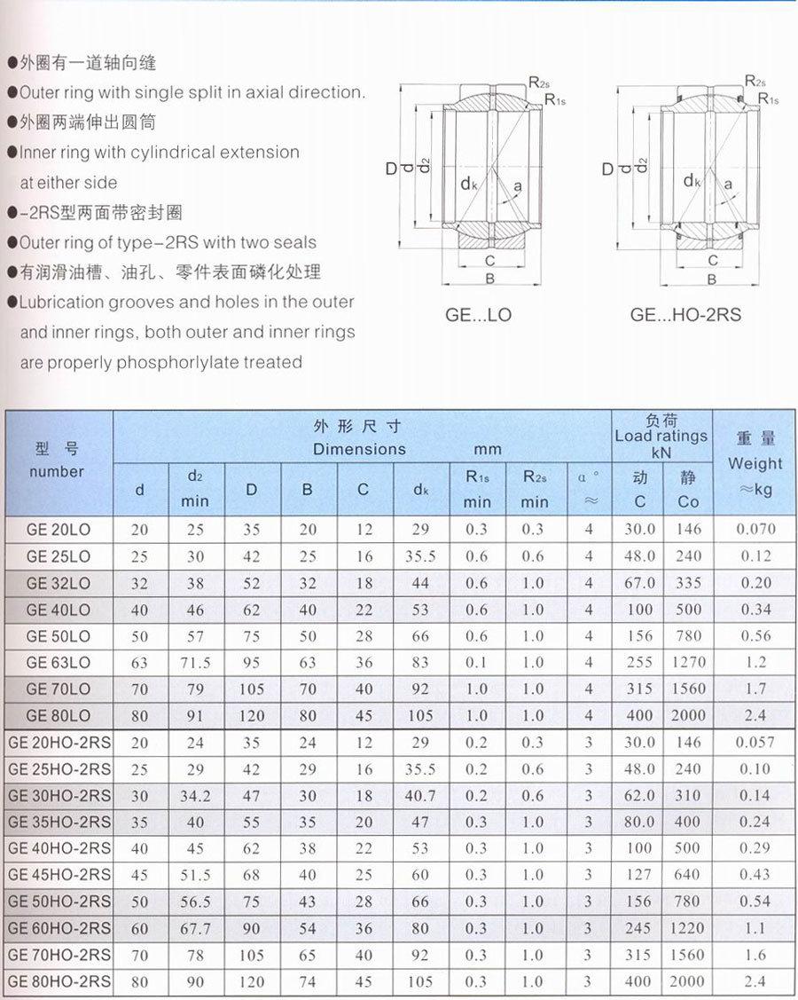 Axial Spherical Plain Bearings/Auto Bearing/ Ball Bearing /Motorcycle Bearing (Ge110et Ge100et Ge80et Ge 60et)