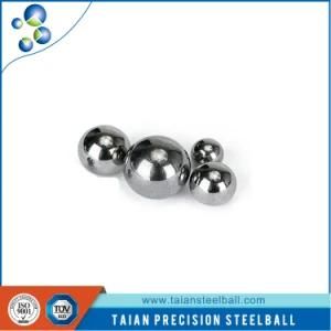 Heat Treatment of Forged Steel Ball