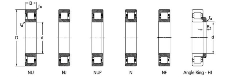 Fast delivery Cylindrical roller bearing NU218 Bearing steel roller bearing