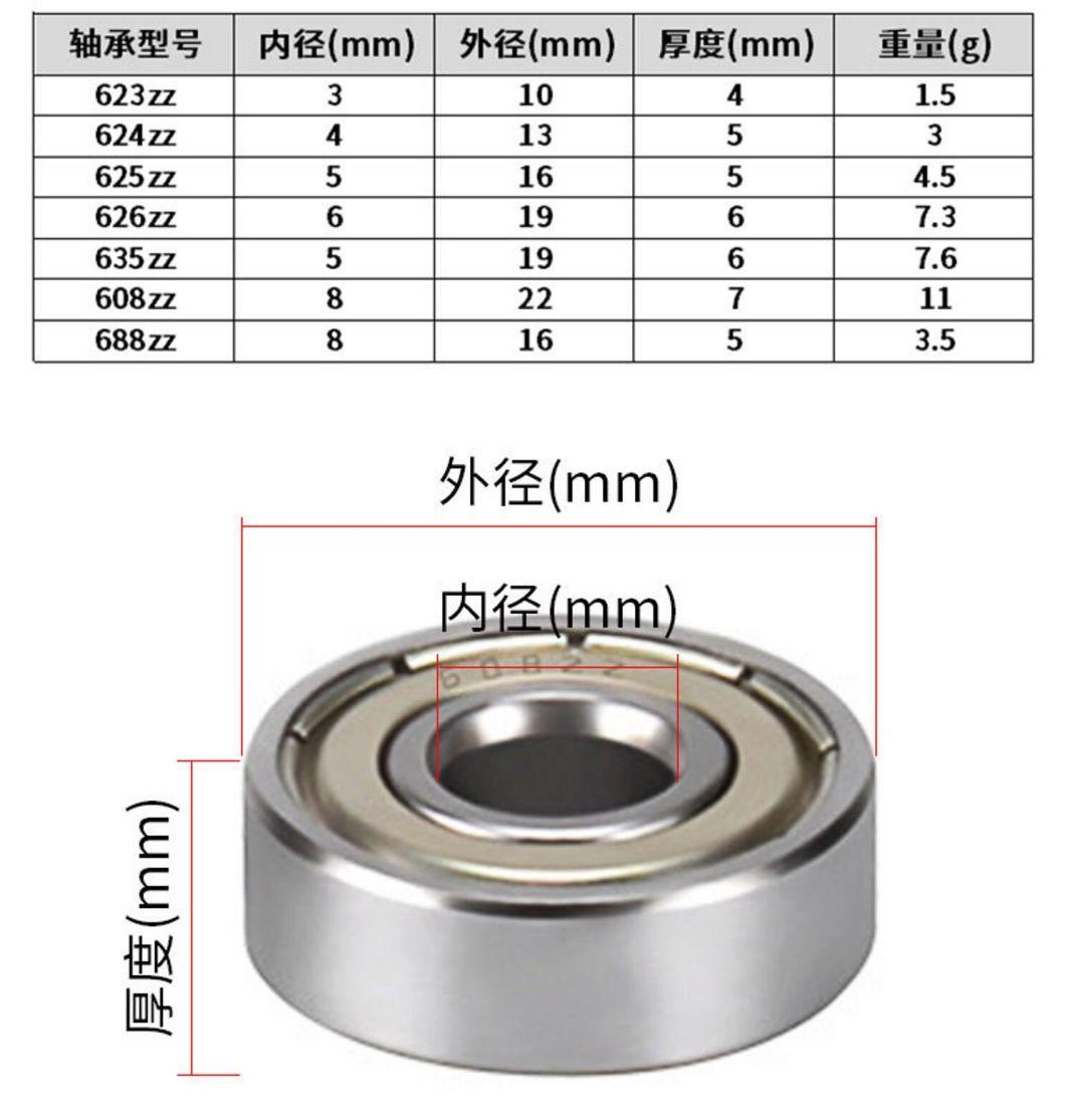 China Manufacturer Double Shielded Miniature High Carbon Chrome Steel Bearing Mini Deep Groove Ball Bearing (608zz 623zz 624zz 625zz 626zz 688zz 635zz)