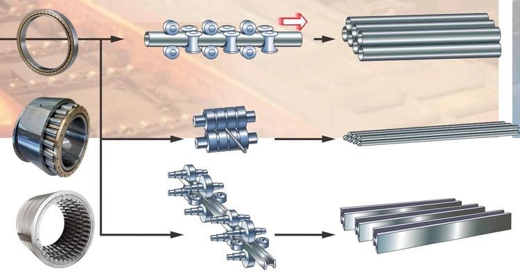 350mm 4 Rows Sealed Cylindrical Rolling Mills Bearing for Cold Mills