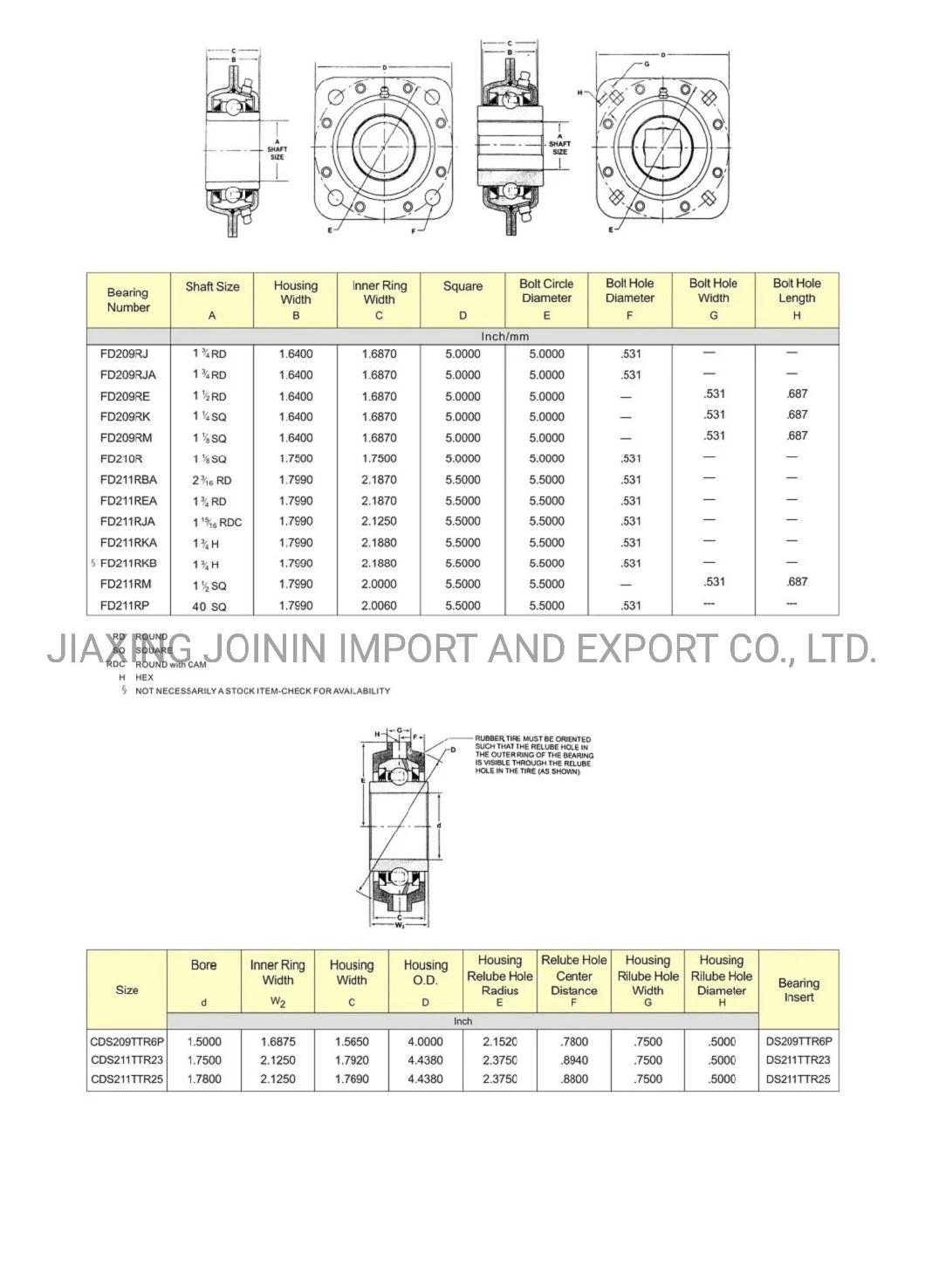 Fd211rka, Fd211rkb Hex Socket Bore Heavy Duty Agricultural Machinery Bearing with Stamping Housing, High Quality Relubricable Farm Machinery Bearing Housing