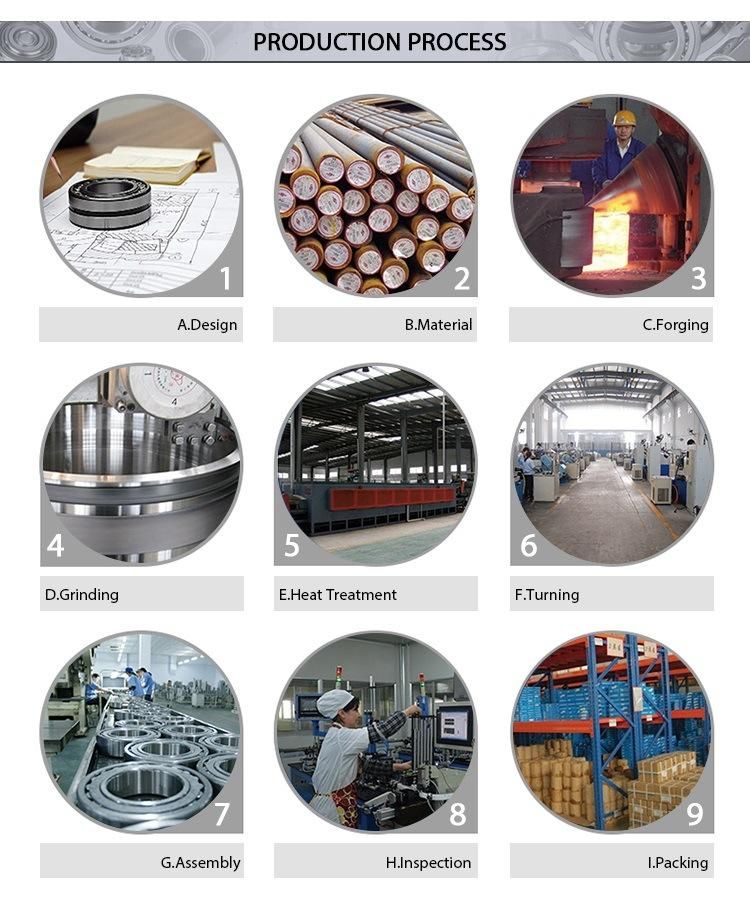 Foda Factory Supplies Big Thrust Ball Bearings/Low Speed Reducer/Foda High Quality Bearings Instead of Bearings/Thrust Ball Bearings of 51322m