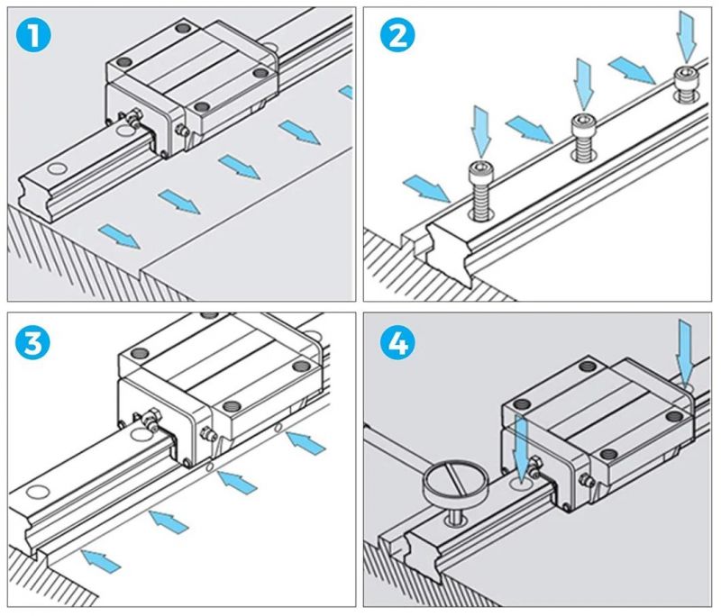 Medium Preload Transmission Motion Compatible Linear Guideway Slider with Moderate Price