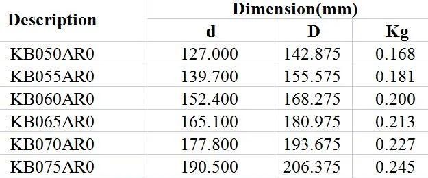 Open Type Constant Cross Section Angular Contact Ball Bearings Kb050ar0 Kb055ar0 Kb060ar0 Kb065ar0 Kb070ar0 Kb075ar0 Medical Field Robot Joint Radar Quiet P5 P6