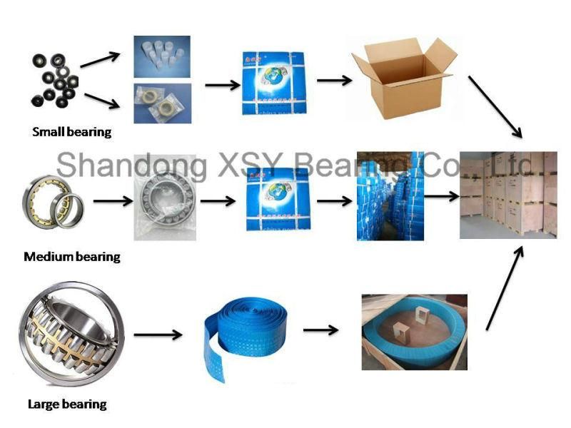 Factory Direct Sale Self-Aligning Ball Bearing 1300