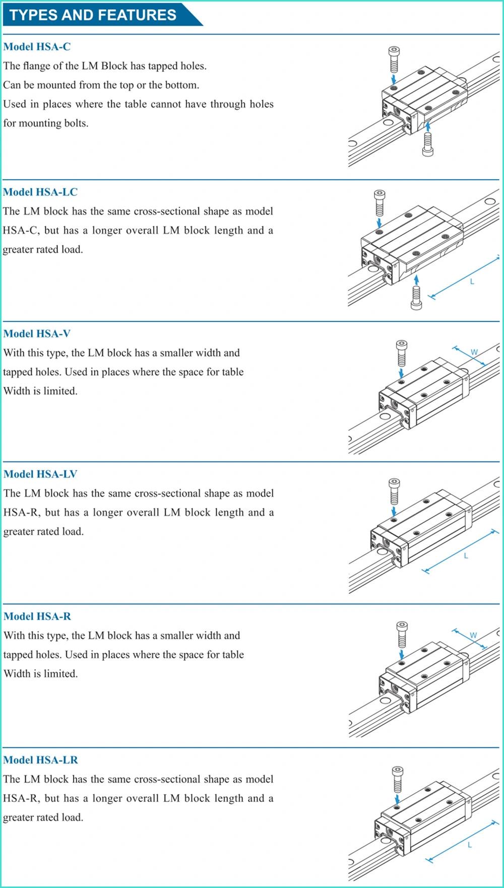 Hiwin Alternatives CNC Parts Low Price Chinese Factory Flange Square Type Linear Guide Rail Carriage Lm Linear Motion Slide Slider Guide for CNC Machines