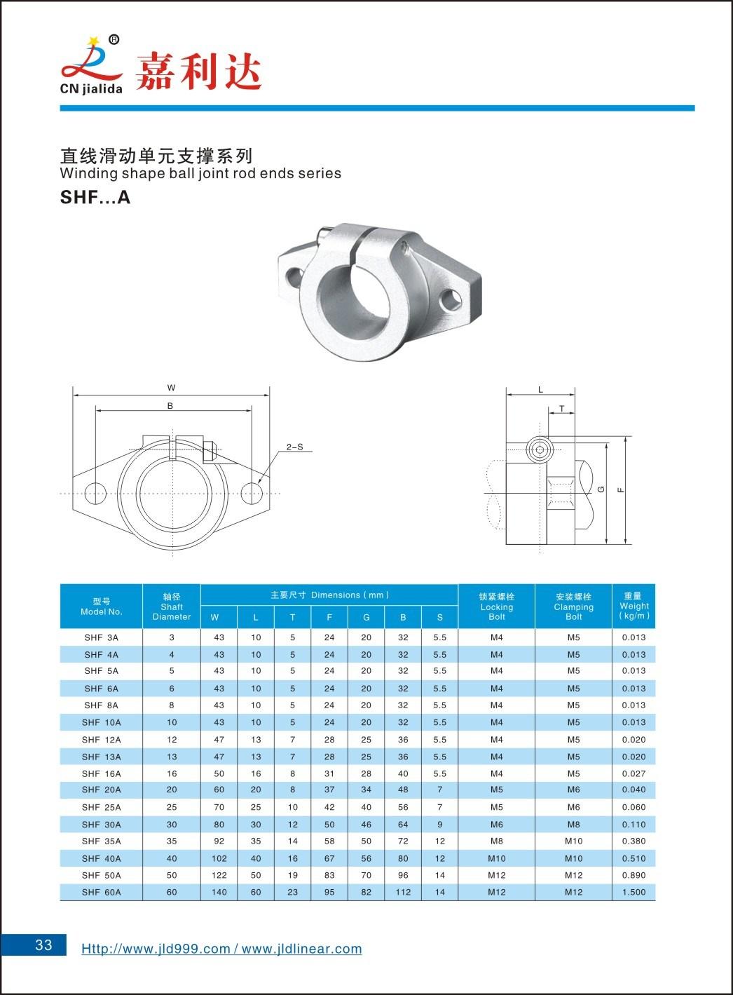 Shf8 Horizontal Linear Rail/Shaft Support for CNC