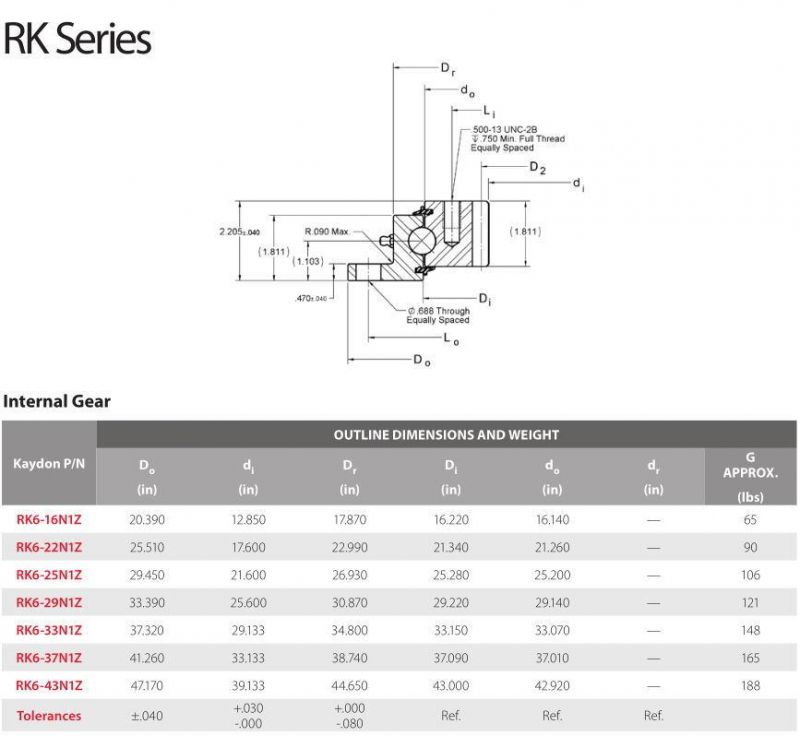 Light Single Row Ball Slewing Bearings Turntable Bearings with Internal Teeth Rk6-33n1z