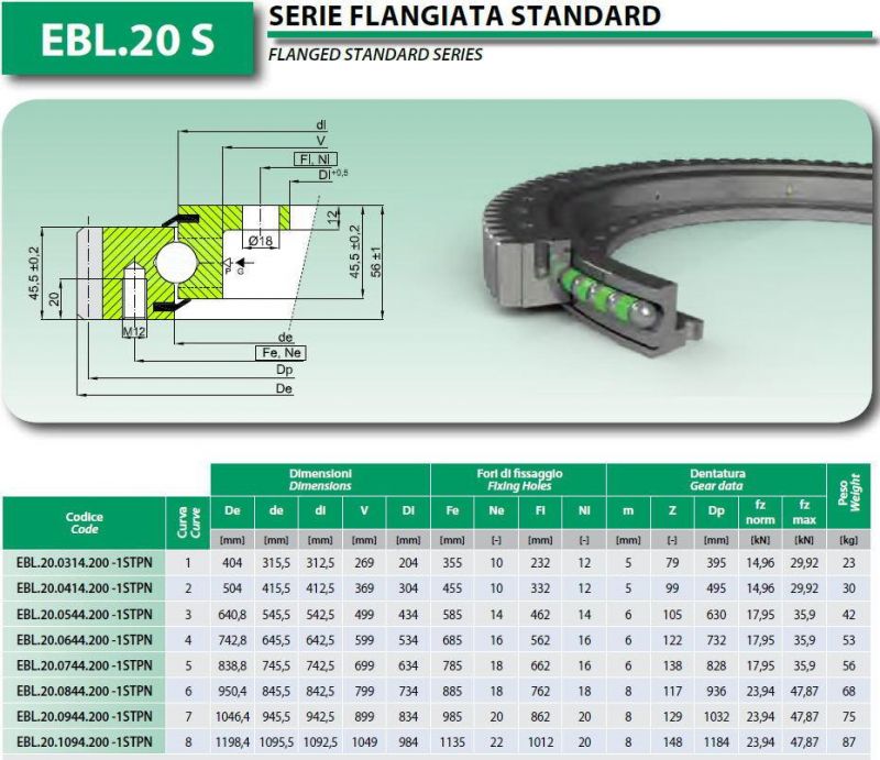 Light Slewing Bearings with External Teeth and Internal Flange Ebl. 20.0544.200 -1sptn