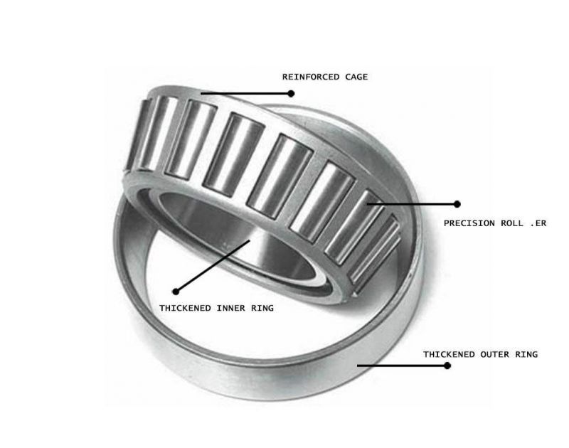 Taper Bearing Wheel Pulley Wg9231326212 Wave Reducer V Block with Tapered Roller Bearing