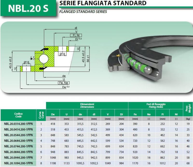 Light Slewing Beairngs with Double Flange Without Teeth Nbl. 20.0844.200-1ppn