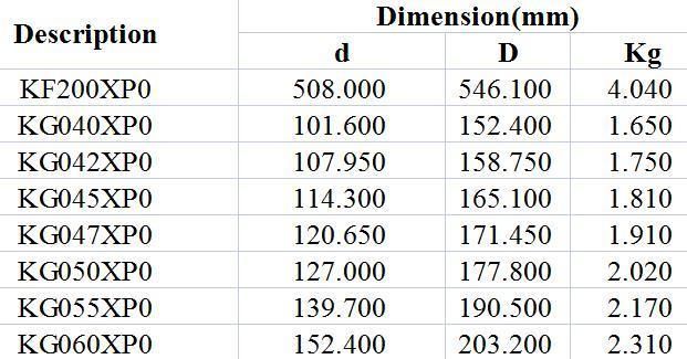 Open Type Constant Cross Section 4-Point Contact Ball Bearings Kg065XP0 Kg070XP0 Kg075XP0 Kg080XP0 Kg090XP0 Kg100XP0 Kg110XP0 Kg120XP0 High Precision
