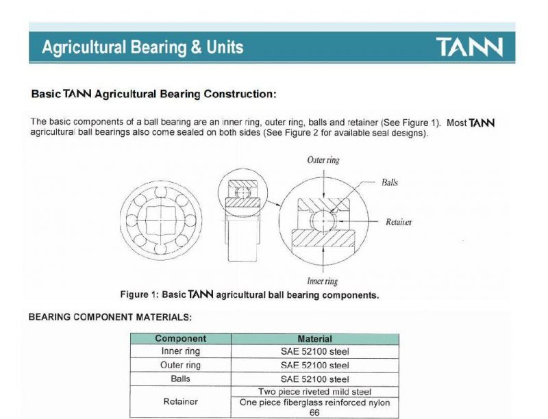 TANN All Series Agricultural Bearing