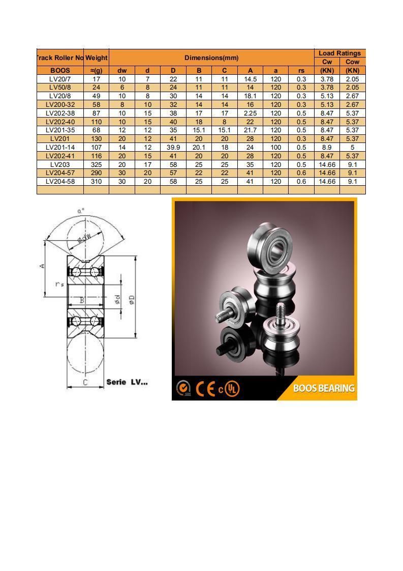 LV202 V Guide Wheel Track Roller Bearing Boos Bearing