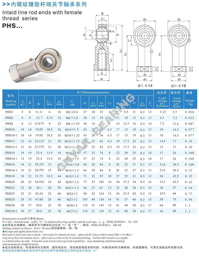 Phs POS Sq St Si Sqz Geew Ge Gw Gees Spherical Du Bushings Joint PTFE Bearing Rod End