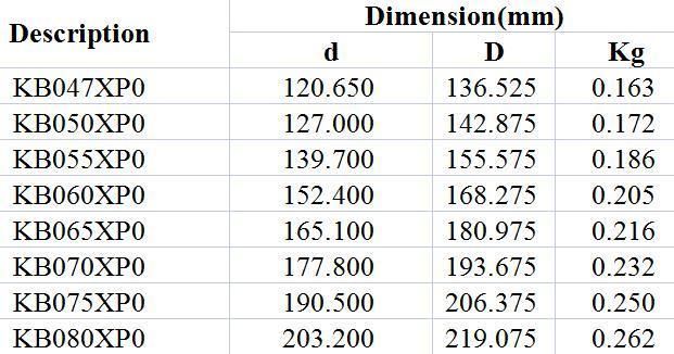 Open Type Constant Cross Section 4-Point Contact Ball Bearings Kb047XP0 Kb050XP0 Kb055XP0 Kb060XP0 Kb065XP0 Kb070XP0 Kb075XP0 Kb080XP0 Textile Industry P5 P6