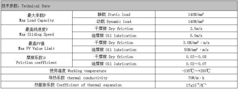 Sf-1b Metal-Polymer Composite Oilless Slide Bearing Bush Bronze Bushing Oilless Bearing