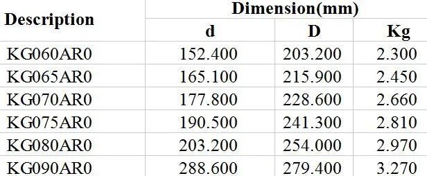 Open Type Constant Cross Section Angular Contact Ball Bearings Kg060ar0 Kg065ar0 Kg070ar0 Kg075ar0 Kg080ar0 Kg090ar0 Medical Field High Precision P5 P6