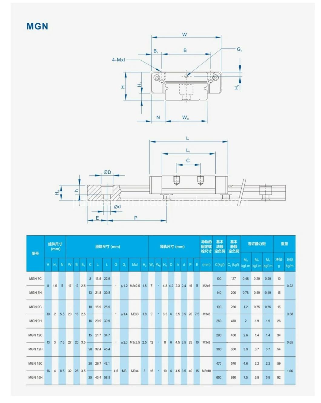 CNC Machine 3D Printer Part Linear Guide Rail Sliding Block Mgw7c Mgw7h Mgw9c Mgw9h Mgw12c Mgw12h Mgw15c Mgw15h