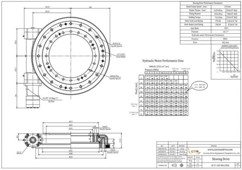 Slewing Drive Worm Gear Rotating Device for Timber Grab and Truck Crane