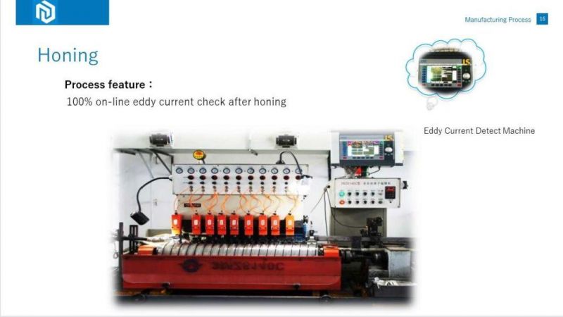 High Axial Load 30206 Single Row Tapered Roller Bearing