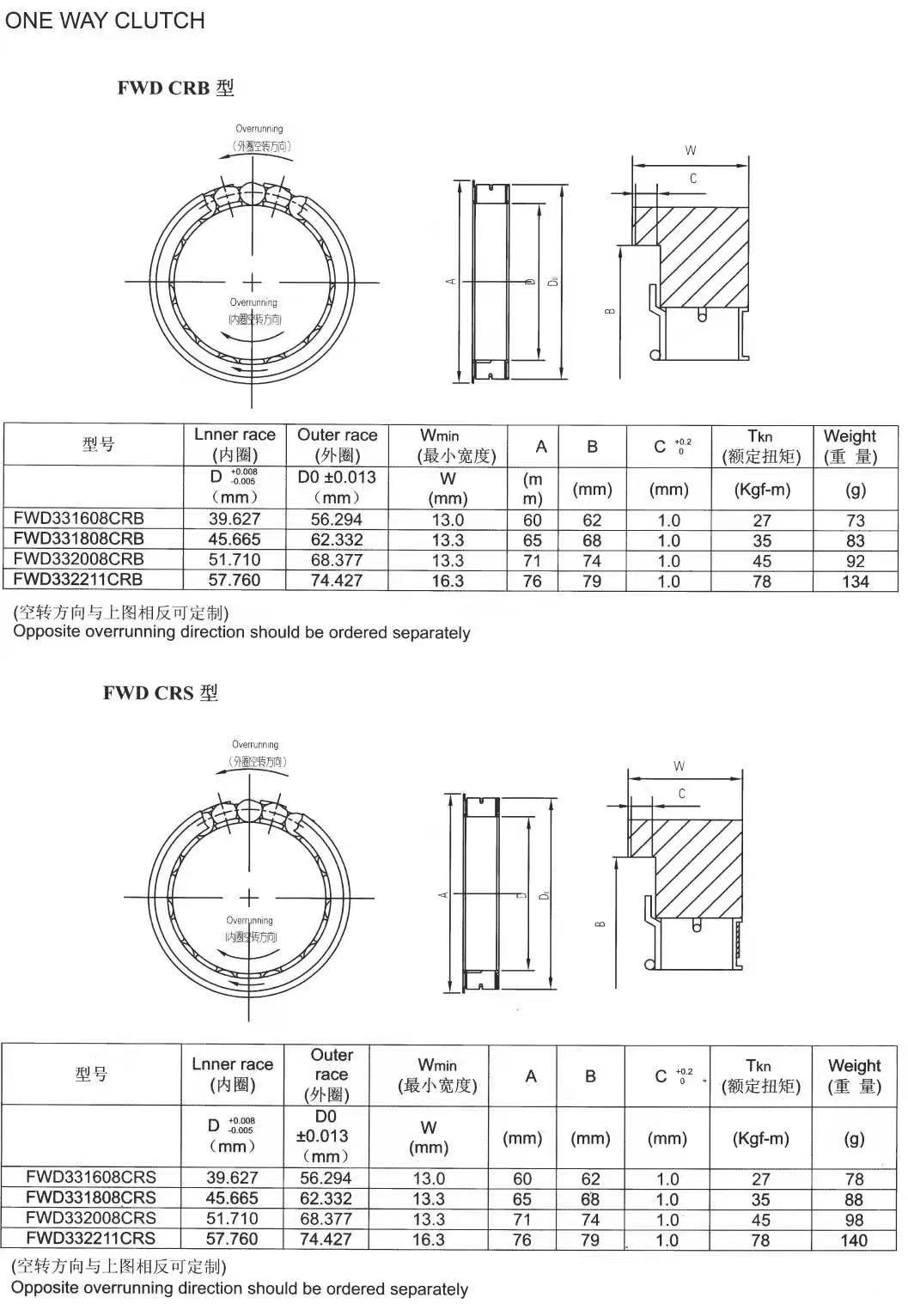One Way Overrunning Clutch Motorcycle Bearing(FWD331608PRS FWD331808PRS FWD332008PRS FWD332211PRS)