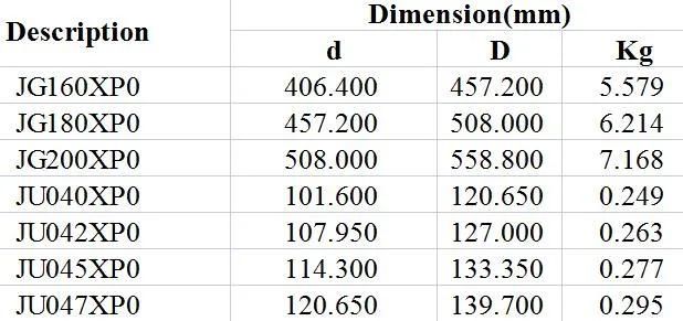 Closed Constant Cross-Section Four-Point Contact Ball Bearings Jg160XP0 Jg180XP0 Jg200XP0 Ju040XP0 Ju042XP0 Ju045XP0 Ju045XP0 Medical Field High Precision