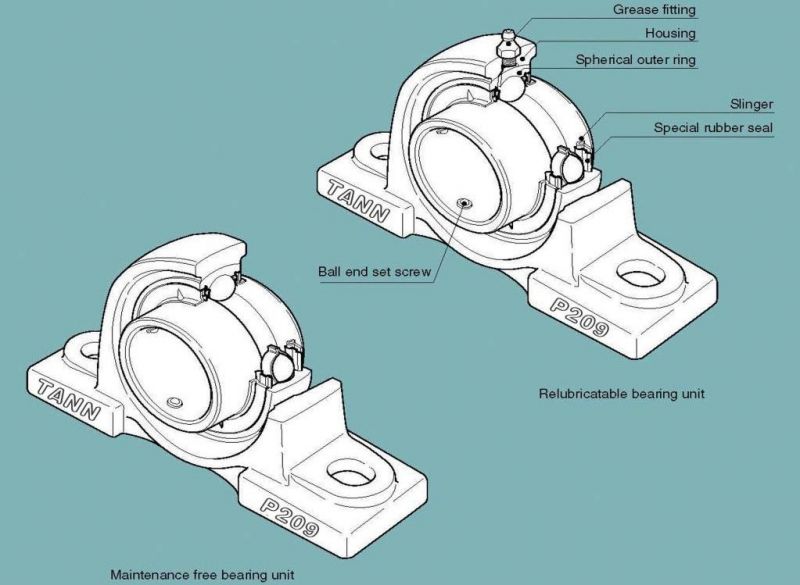 TANN Mounted bearing unit UCFS 204 Square flange unit Pillow block bearing