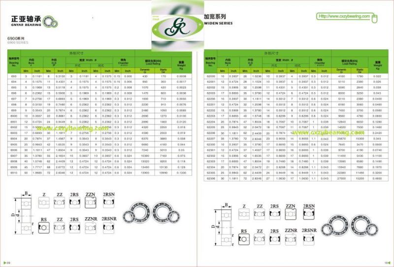 63000 Open-Zz-2RS Cixi Roller Auto Deep Groove Ball Bearing-High Performance