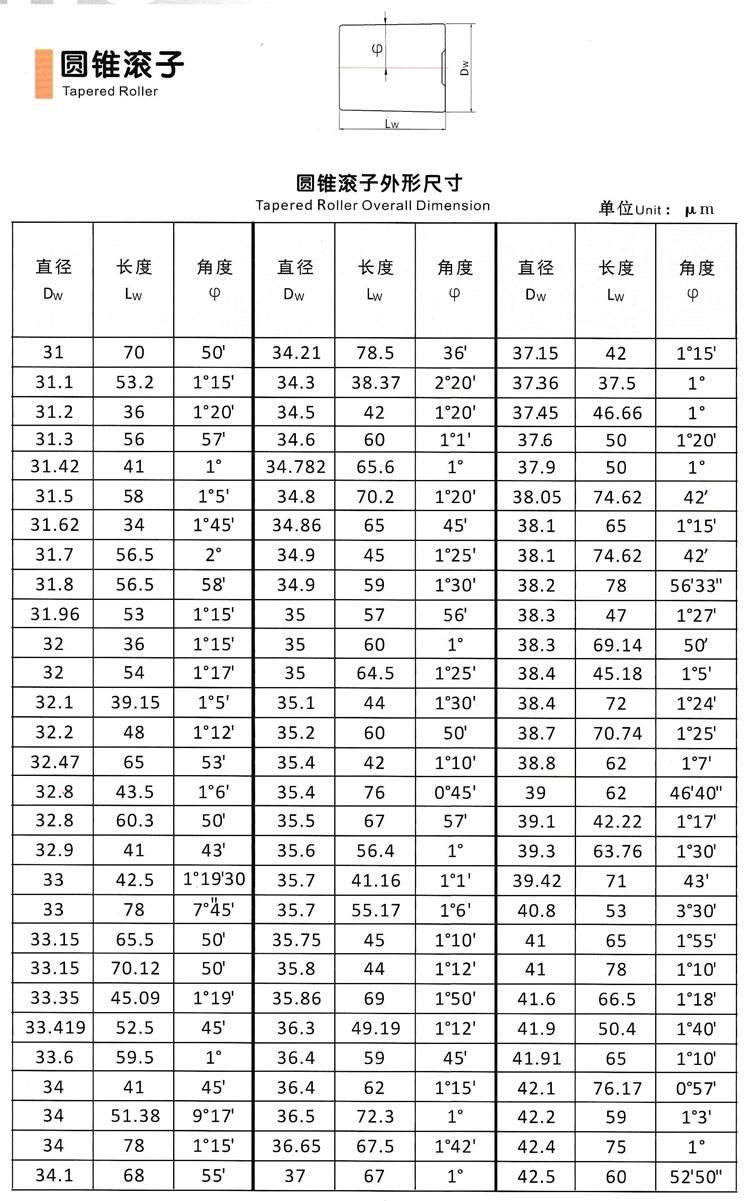 5/32" High Precision Bearing Tapered Roller Manufacturer