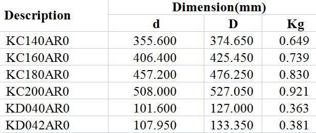 Open Type Constant Cross Section Angular Contact Ball Bearings Kc140ar0 Kc160ar0 Kc180ar0 Kc200ar0 Kd040ar0 Kd042ar0 Textile Industry High Precision P5 P6