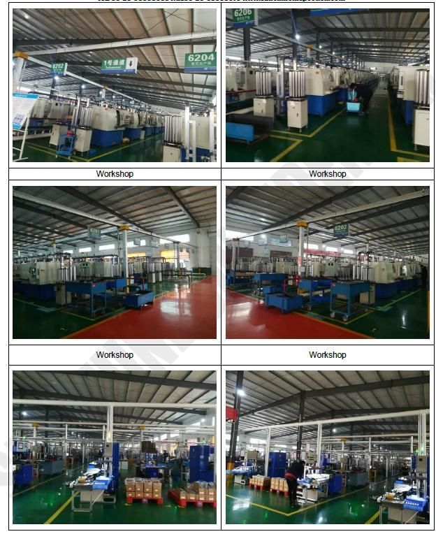 Motorcycle, Spare, Wheel, Auto Parts, Deep Groove Ball Bearing, Needle Roller, Pillow Block Industry& Mechanical&Agriculture, Auto and Motorcycle Part Bearing