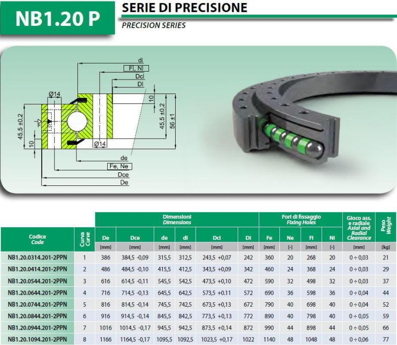 Slewing Bearings Ring Bearings Without Teeth Nb1.20.0644.201-2ppn