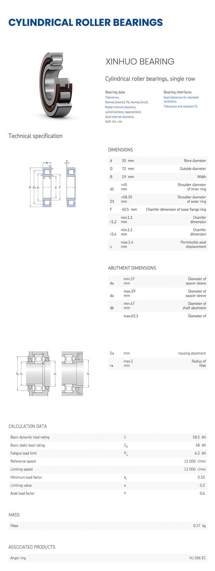 Xinhuo Bearing China Cylindrical Roller Bearings Manufacturing Cheap Auto Bearing Gcr15 Double Row Cylindrical Roller Bearing