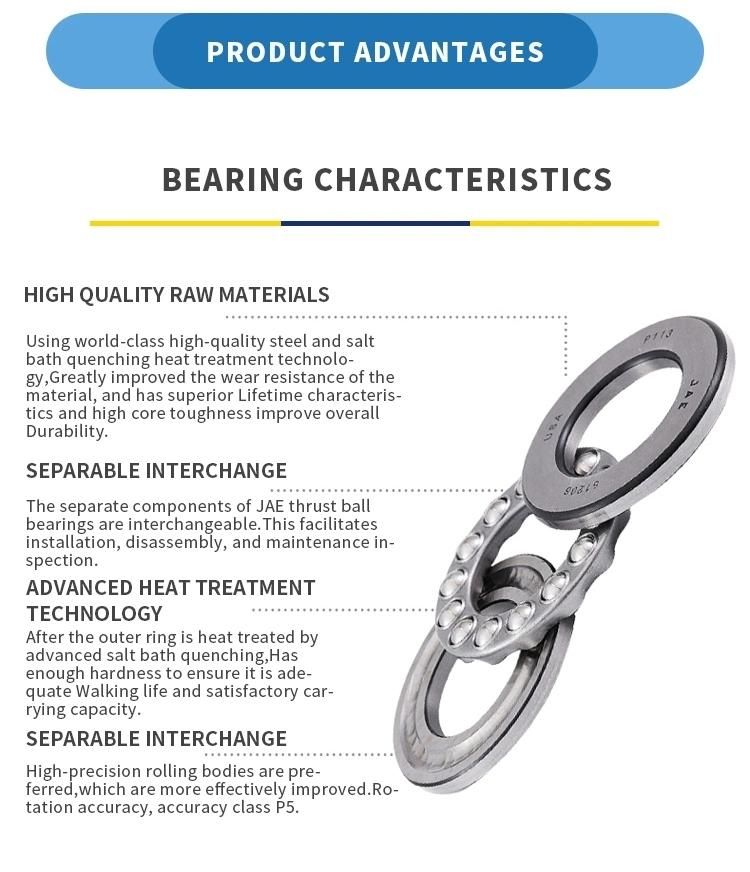 High Precision Thrust Ball Bearings for Bicyclesand