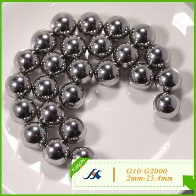 AISI 304/304 (L) 4mm G10 G20 Cosmetic Stainless Steel Balls,