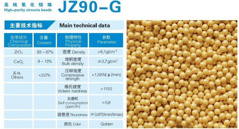 High Strength Zirconia Ceramic Ball for Bearing