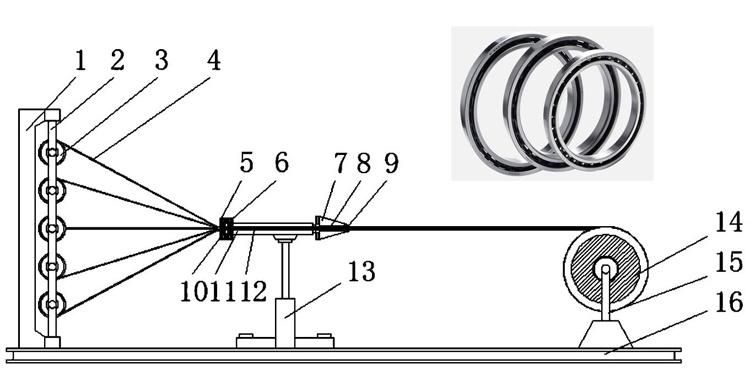 750X920 N18/750 High Speed Deep Groove Ball Strander Bearing