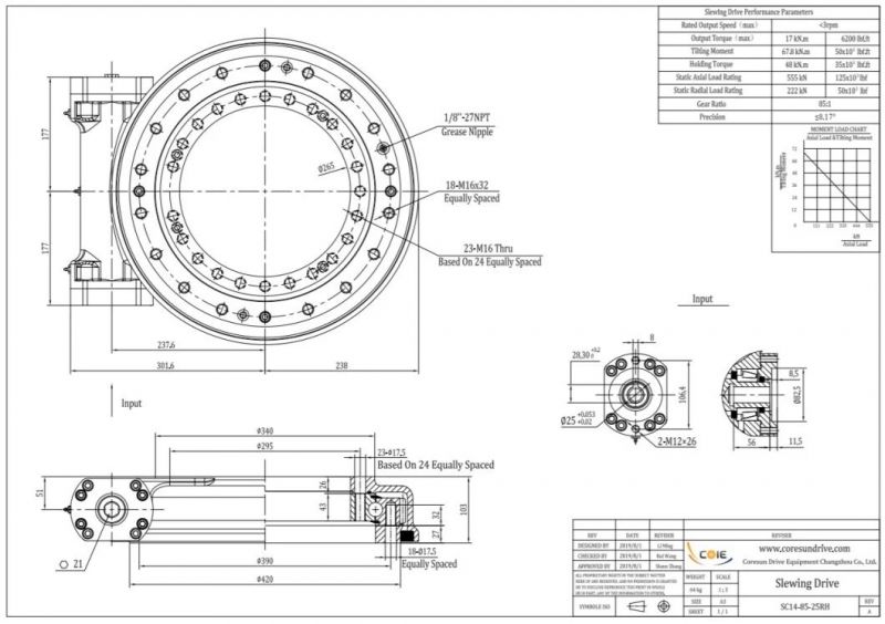 Sc14 Slewing Drive Worm Gear Slewing Bearing for Aerial Working Platform and Crane