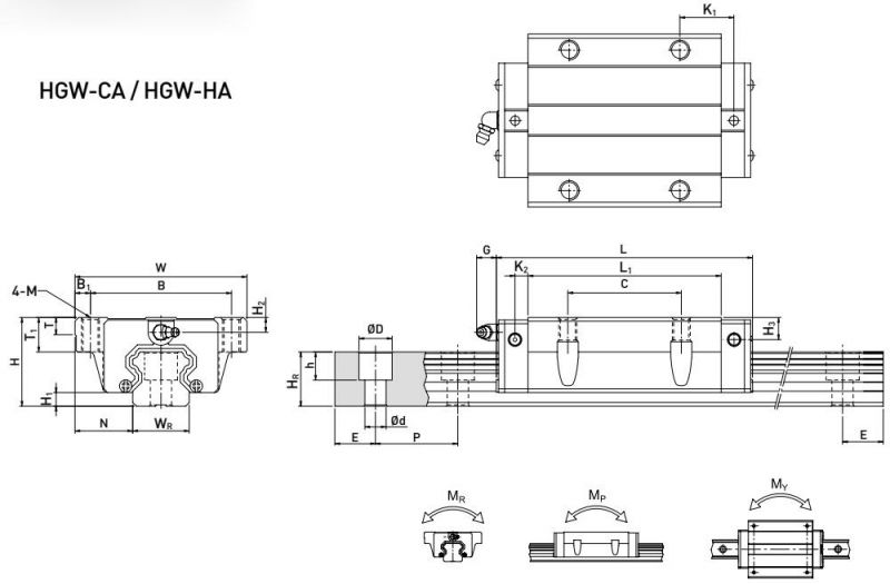 Linear Motion Bearing Guide Rail HGH Hgw Eg Hgl Mg Ca Cc SA Heavy Load CNC Linear Guideway Block