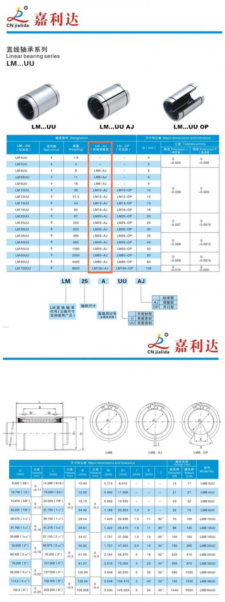 China Bearing Manufacturer Linear Slide Bearing Adjustable Type Lm6uu Aj