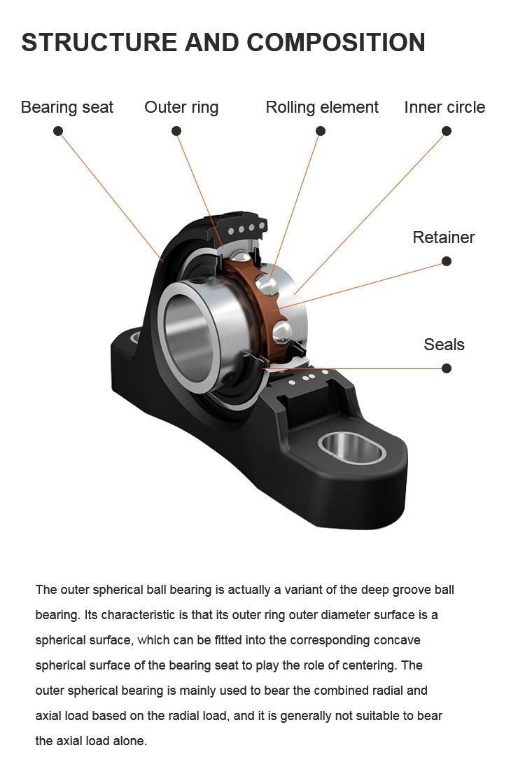 High Quality Factory Price NTN NSK NACHI Asahi Fyh Koyo UK204 UK205 UK206 UK207 UK208 UK209 UK210 Pillow Block Bearing for Motorcycle Spare Parts