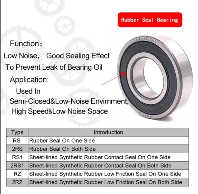 Wholesale Deep Groove Ball Bearing 180508 62208 2RS Bearing