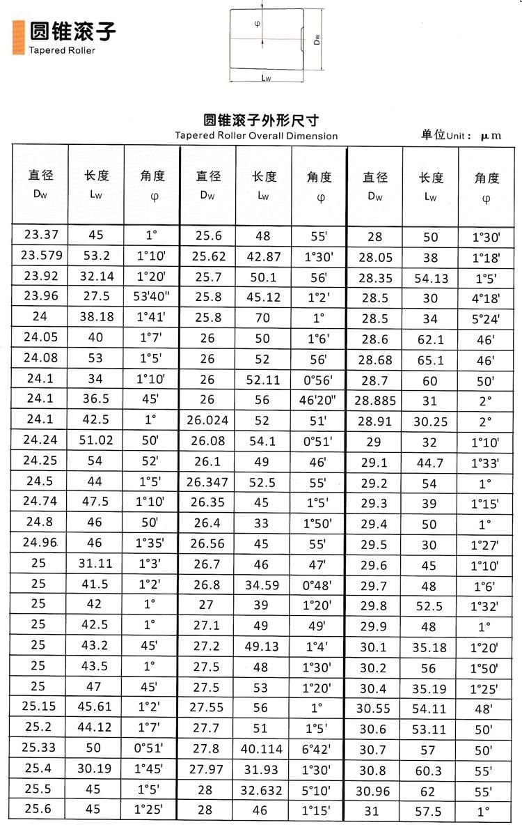 80mm High Precision Large Tapered Roller for Rolling Bearings