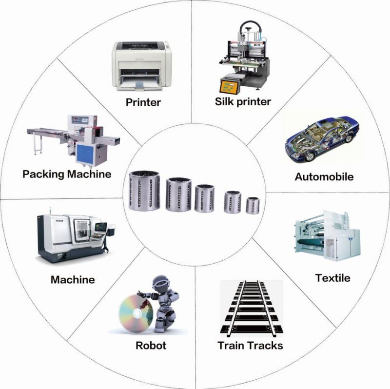 Miniature Compact Linear Slide Linear Bearing Kh2030 by Entity Factory