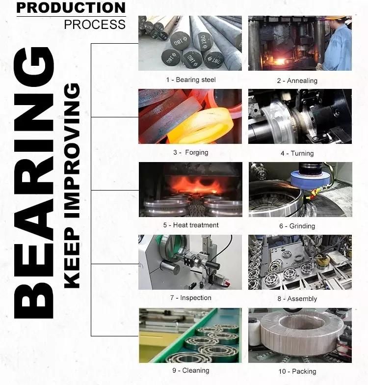 1209, 1210, 1211, 1212, 1213, 1214, 1215, 1216, 1217, 1218 Self-Aligning Ball Bearing 45X85X19mm