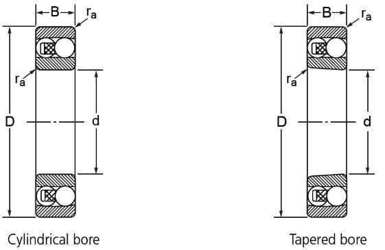 2313/2313K Double Row Self-Aligning Ball Bearing with C3 Clearance